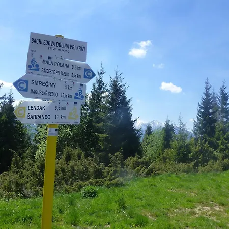 Privat Bayer * Ždiar